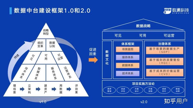 智慧园区解决方案：让科技驱动未来