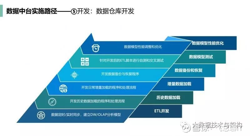智慧园区解决方案：打造未来办公新标杆