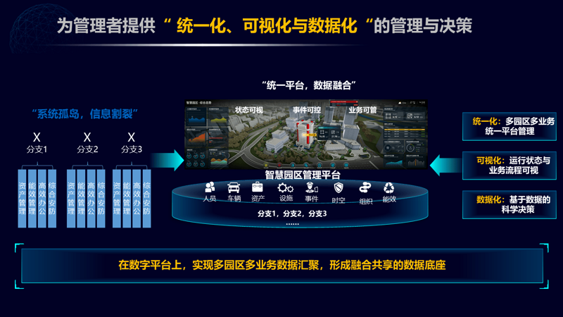 未来已来：物联网平台开发趋势解析